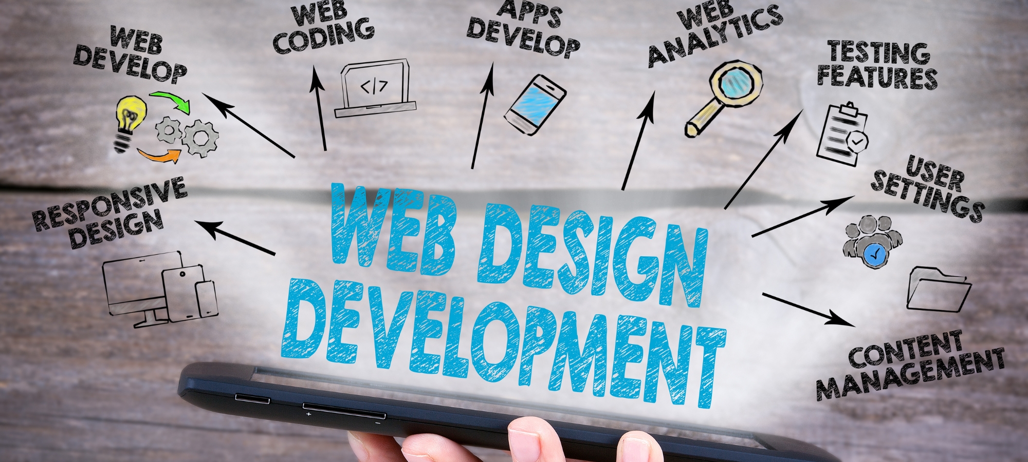 website development company in London website development company in London