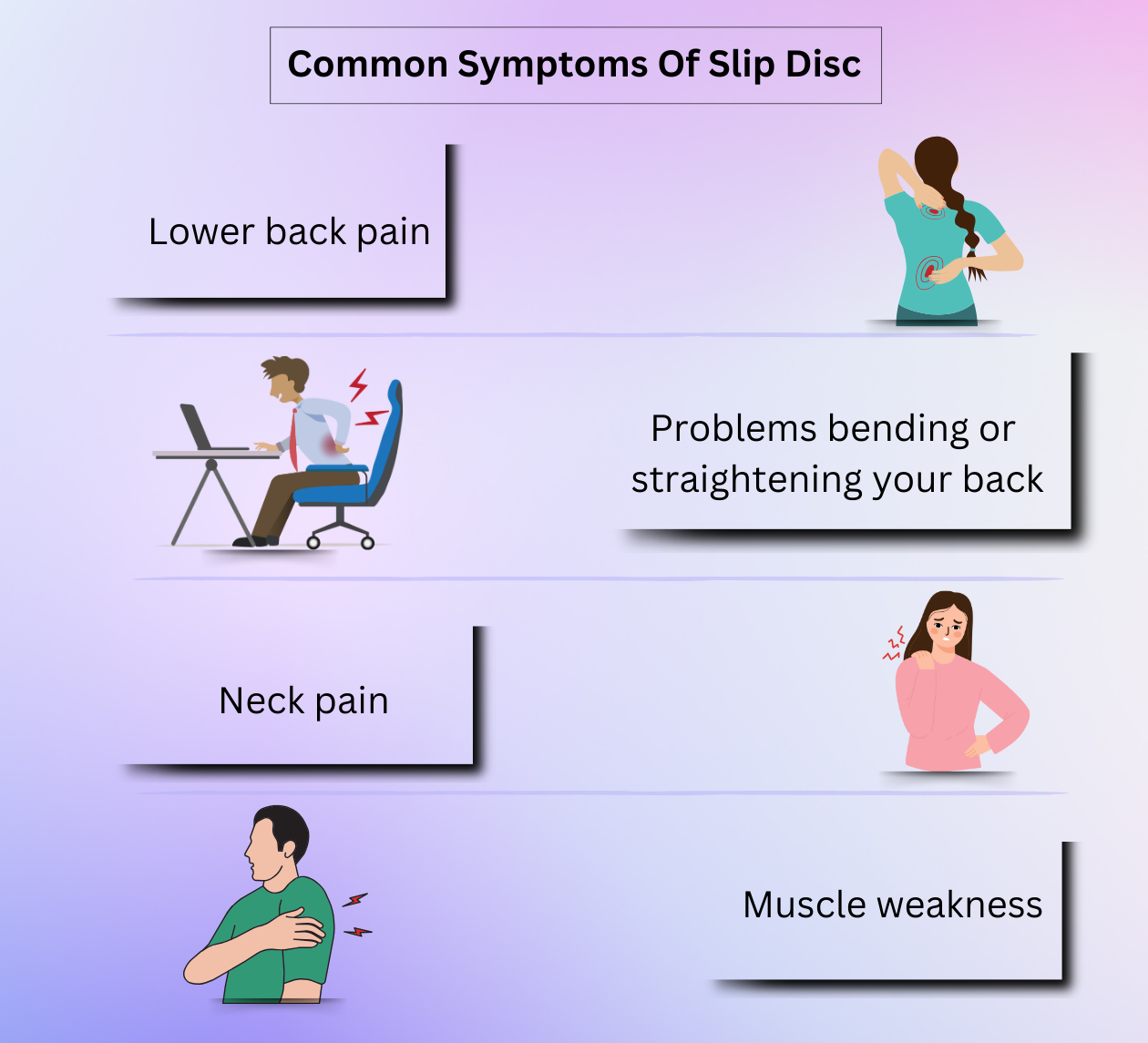 Slipped Disc Treatment Without Surgery In India