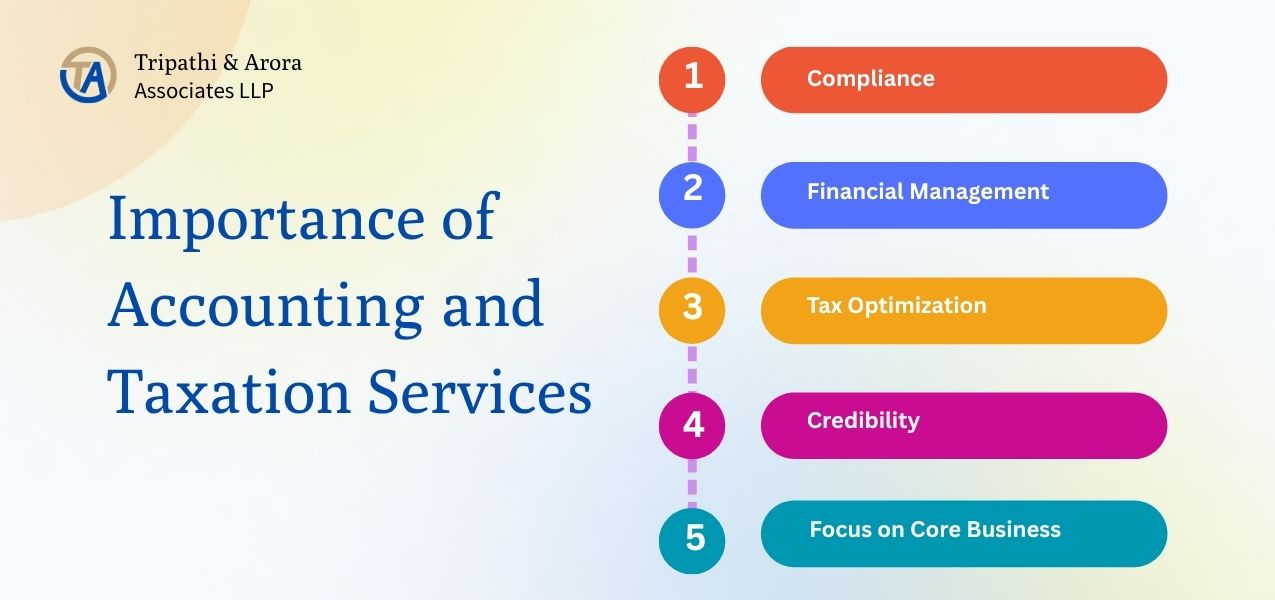 Accounting and Taxation Services