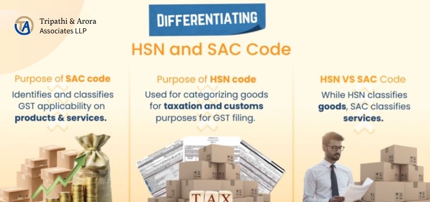 Key Differences Between SAC and HSN Codes