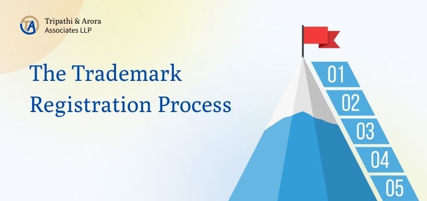Trademark Registration
