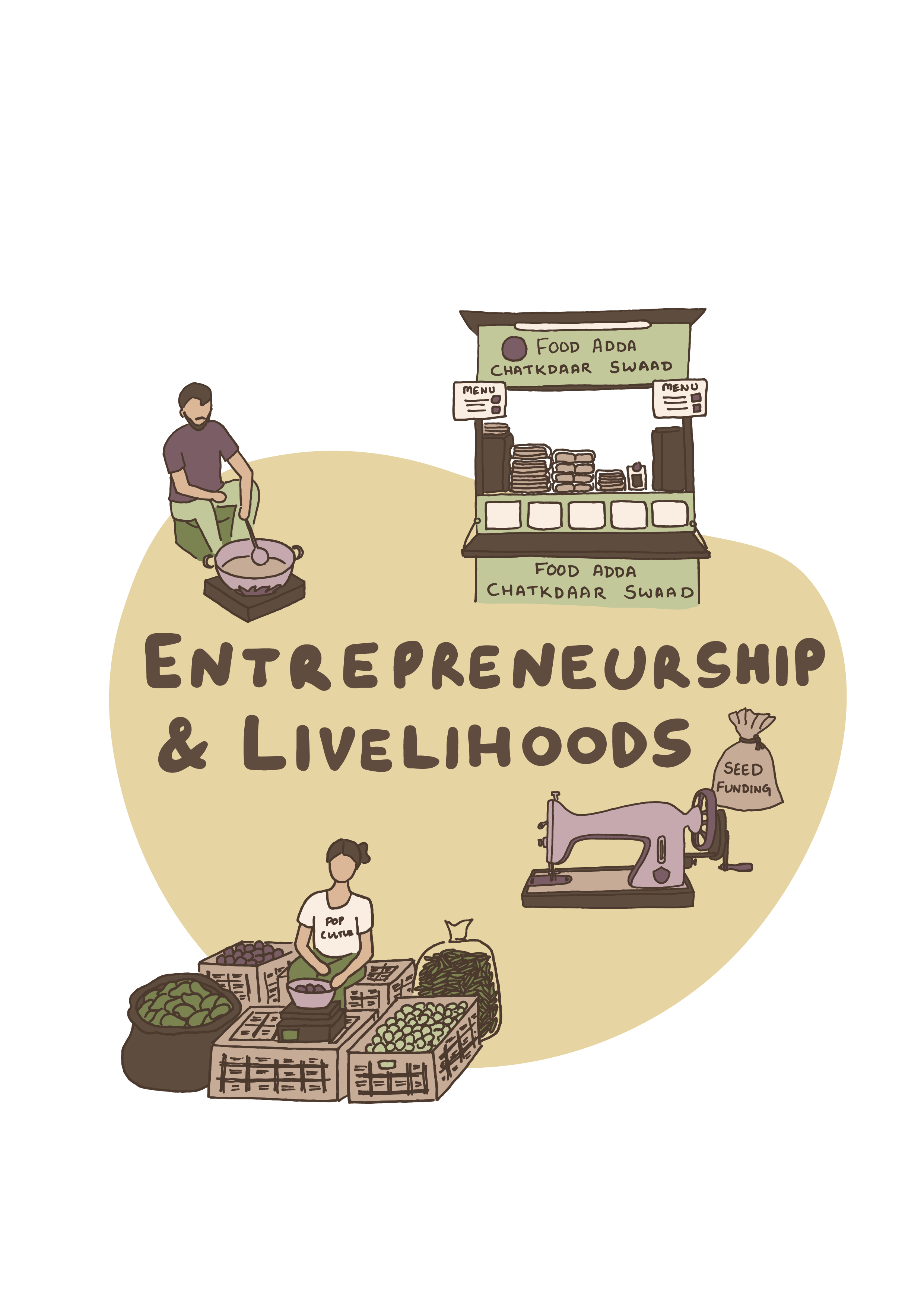 Livelihood